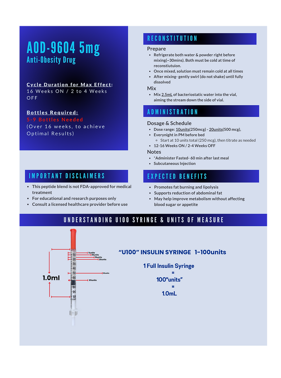 Peptide Research